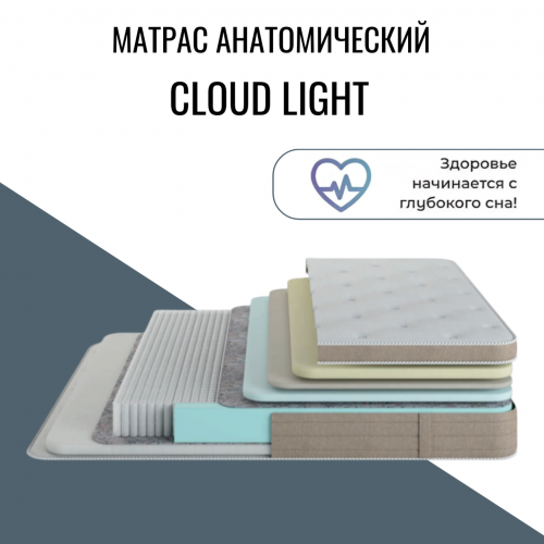 Матрас "Cloud Light"