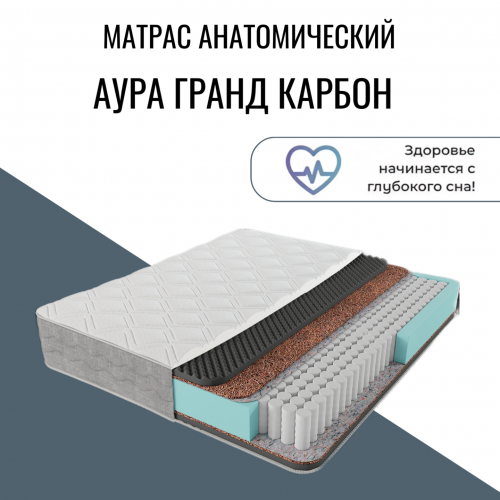Матрас "АУРА Гранд Carbon" Матрас "АУРА Гранд Carbon"