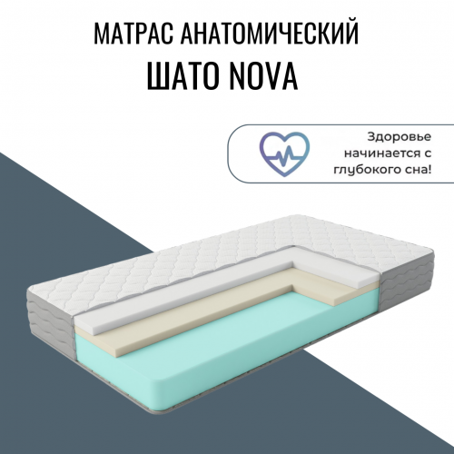 Матрас "Шато Nova" (Шато Нова)