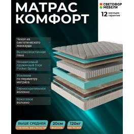 Матрас "Комфорт" с независимым пружинным блоком